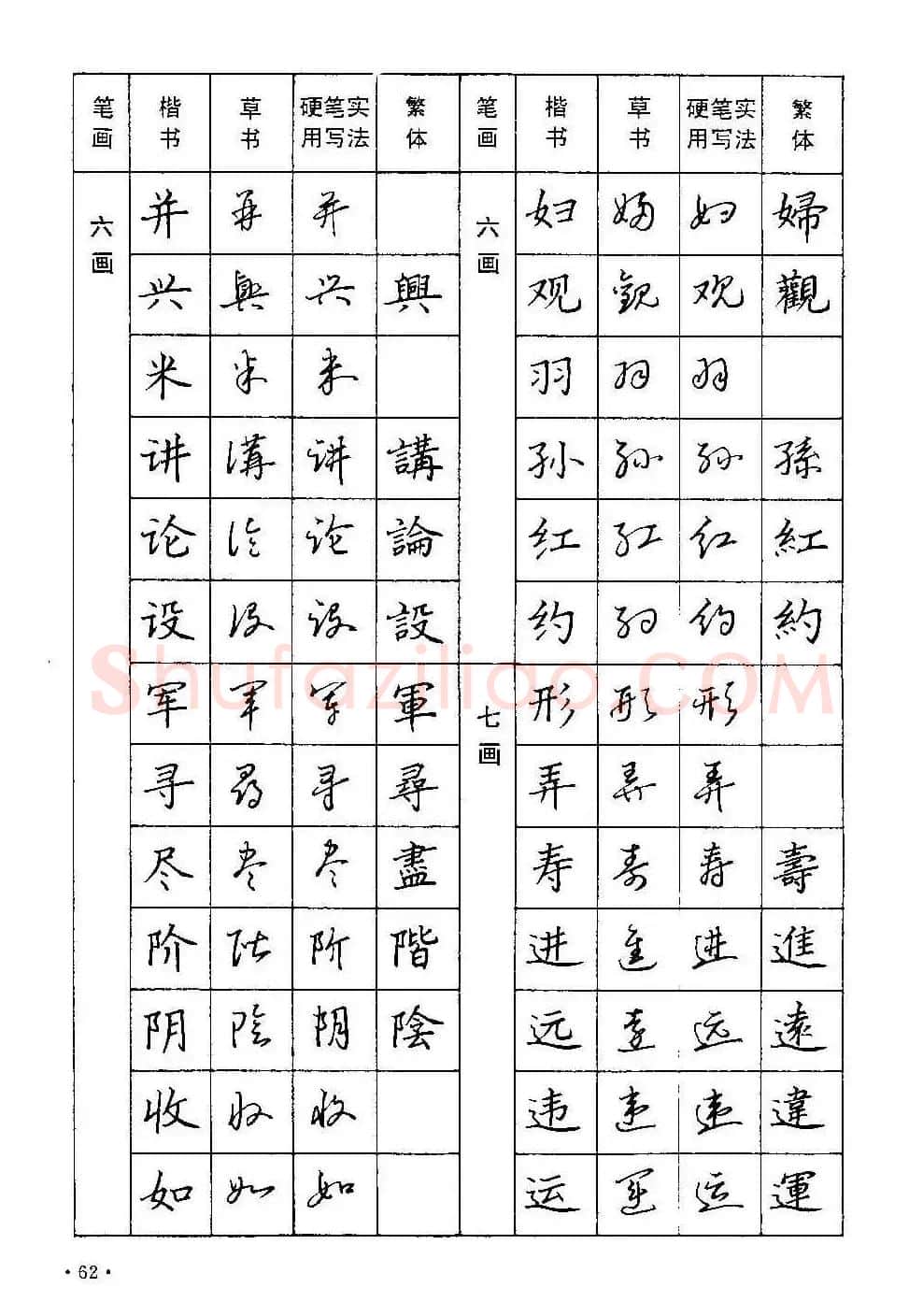 字帖下载丁永康《硬笔草字书写技法》 | 钢笔书法字帖