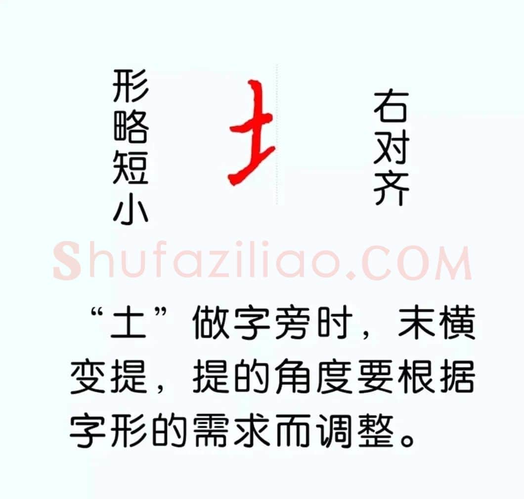 硬笔楷书教程：81个偏旁部首写法图解 | 硬笔书法字帖