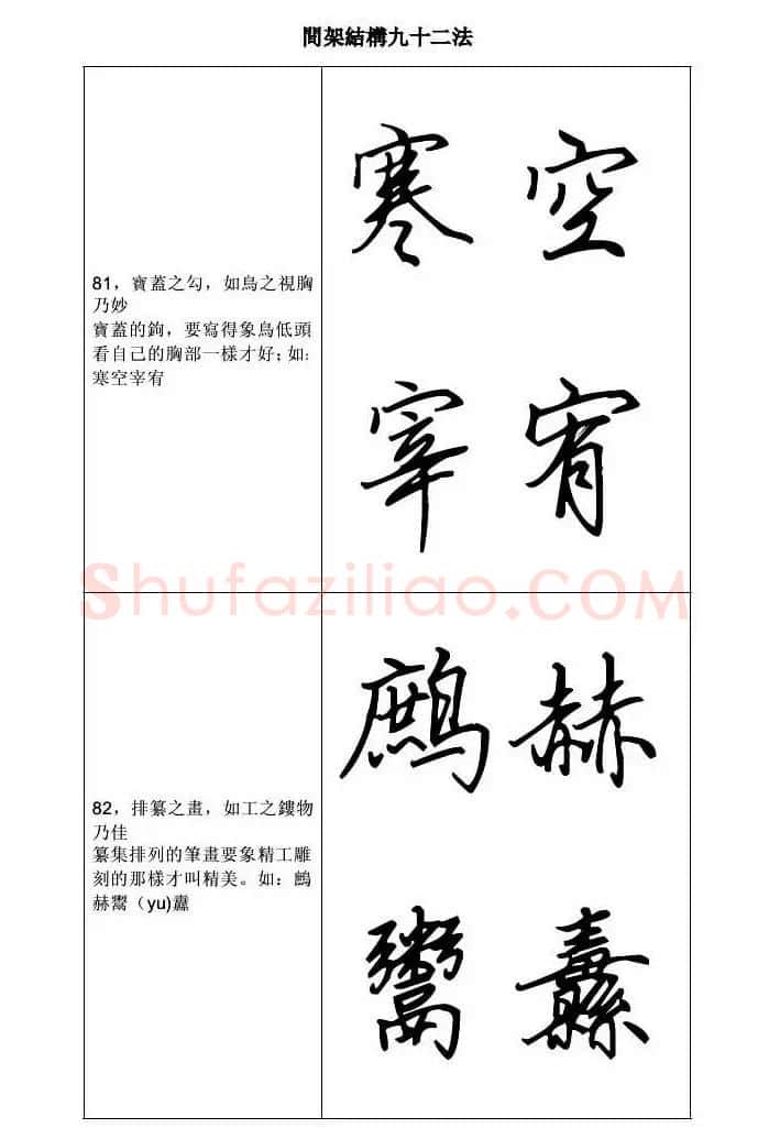 田英章钢笔字帖行书间架结构九十二法 | 钢笔书法字帖