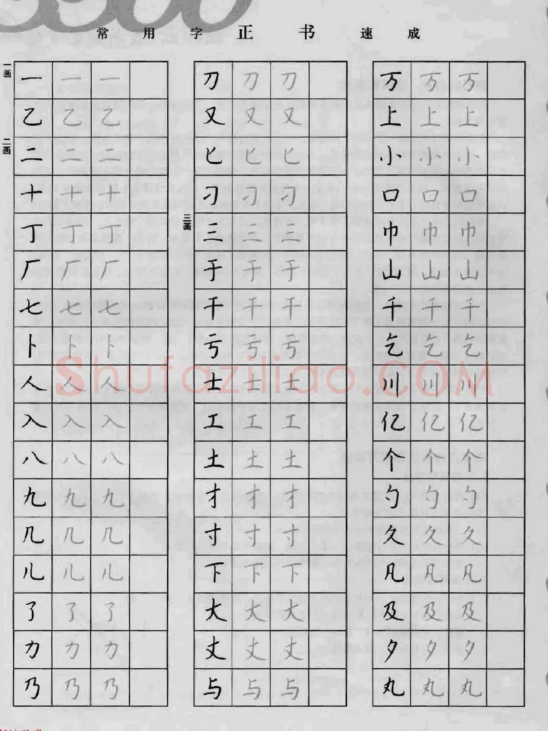 上海钱沛云钢笔字帖《3500常用字正书速成》 | 硬笔书法字帖