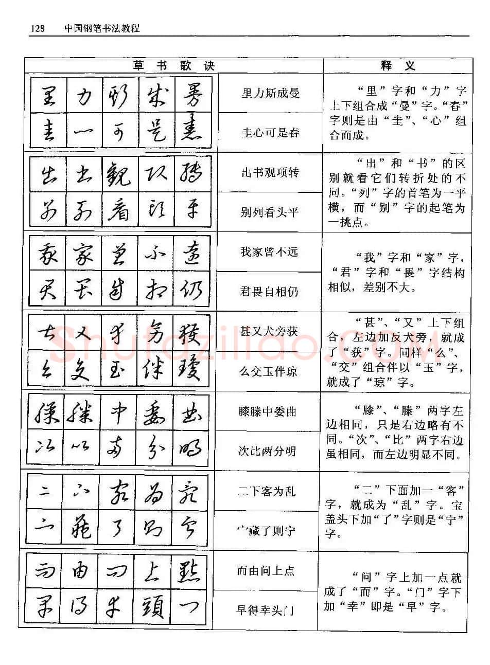 王正良著《中国钢笔书法教程》 | 钢笔书法字帖