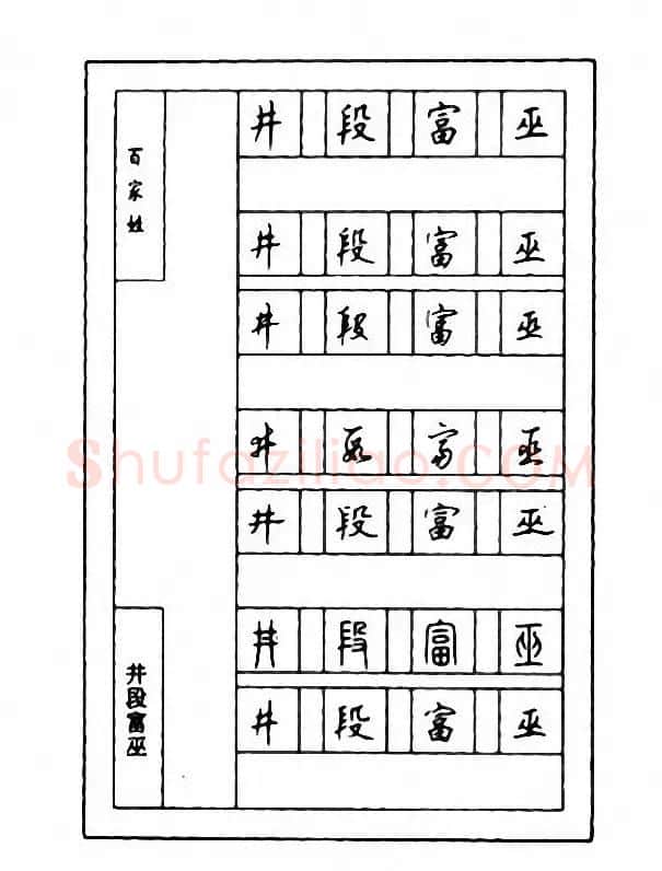 钢笔七体字帖《顾仲安书百家姓》 | 硬笔书法字帖