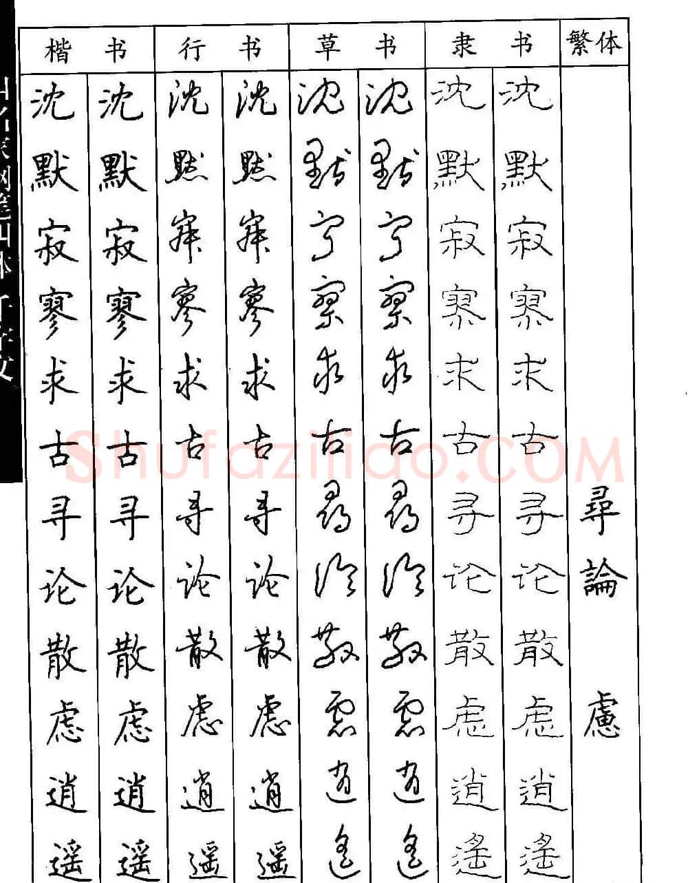 名家钢笔楷行草隶四体千字文字帖 | 钢笔书法字帖