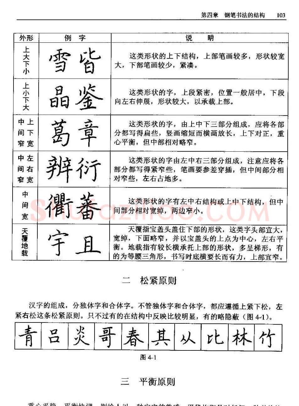 王正良著《中国钢笔书法教程》 | 钢笔书法字帖