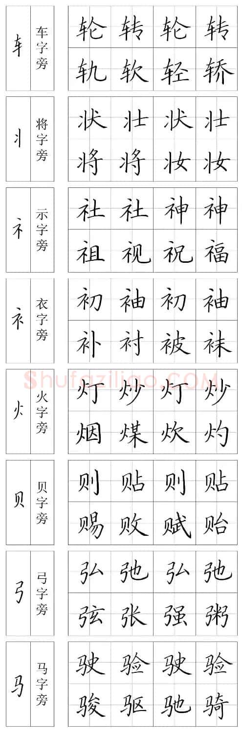 王云厚硬笔书法字帖《钢笔楷书教材》 | 钢笔书法字帖