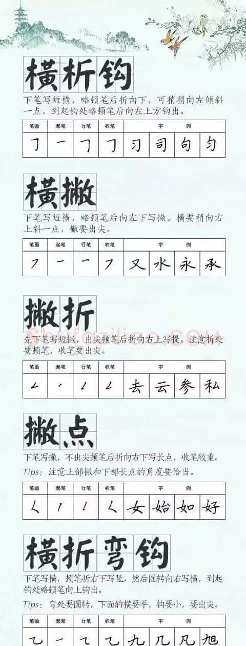 学习汉字运笔规律帖《钢笔楷书28种基本笔画》 | 硬笔书法字帖