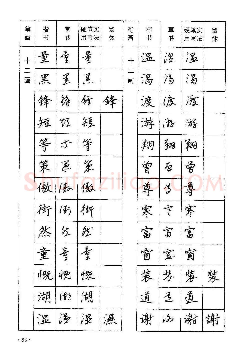 字帖下载丁永康《硬笔草字书写技法》 | 钢笔书法字帖