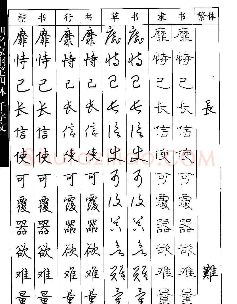 名家钢笔楷行草隶四体千字文字帖 | 钢笔书法字帖