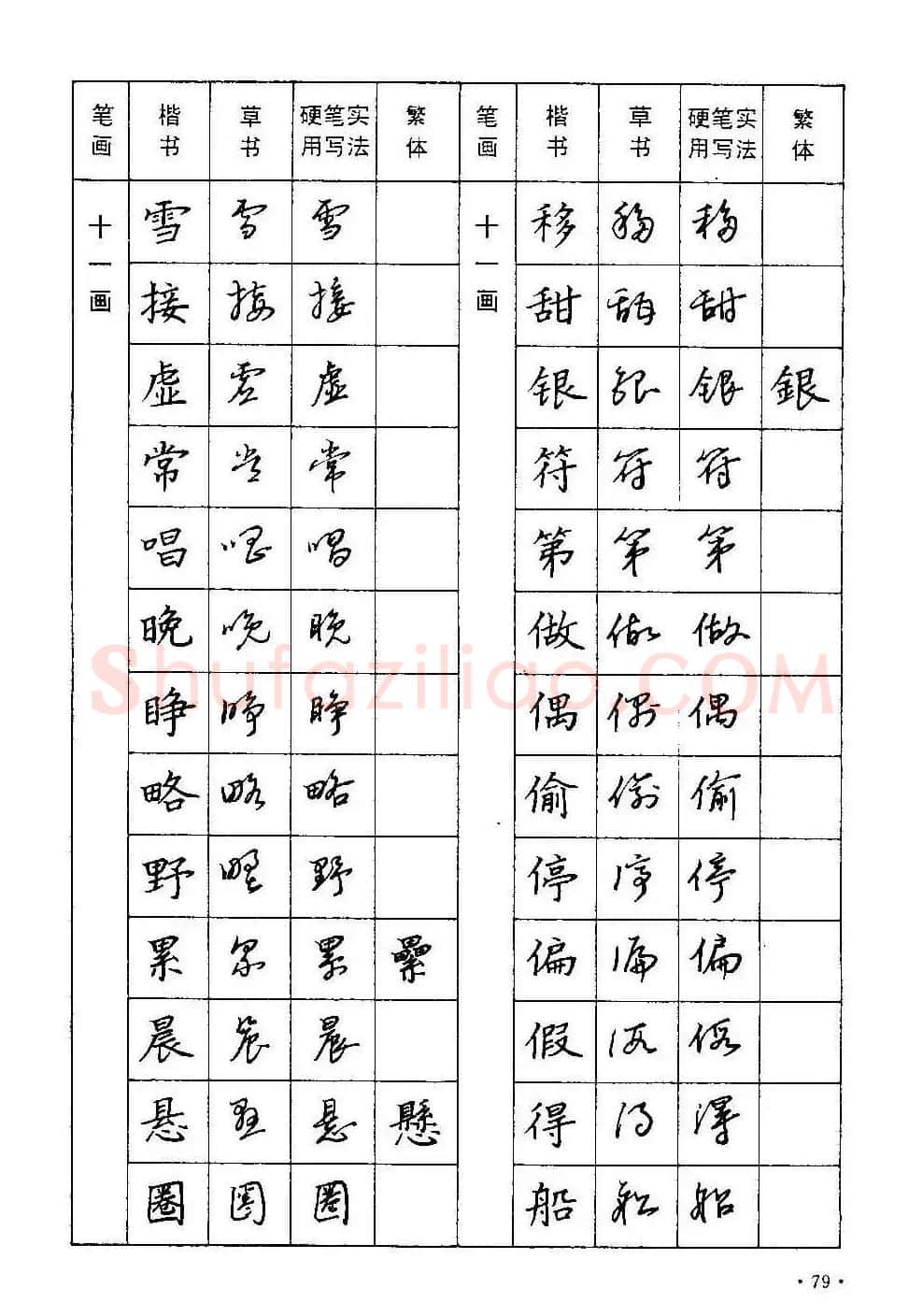 字帖下载丁永康《硬笔草字书写技法》 | 钢笔书法字帖