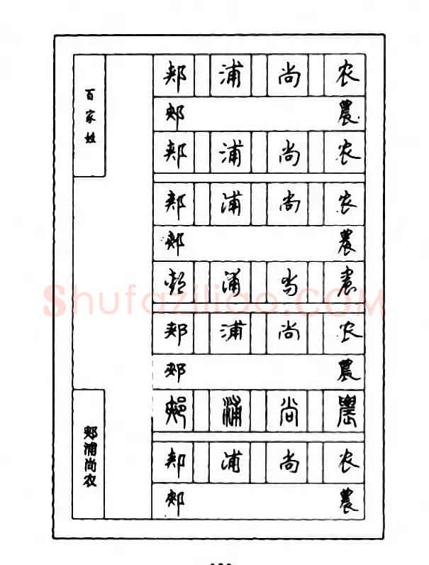 钢笔七体字帖《顾仲安书百家姓》 | 硬笔书法字帖