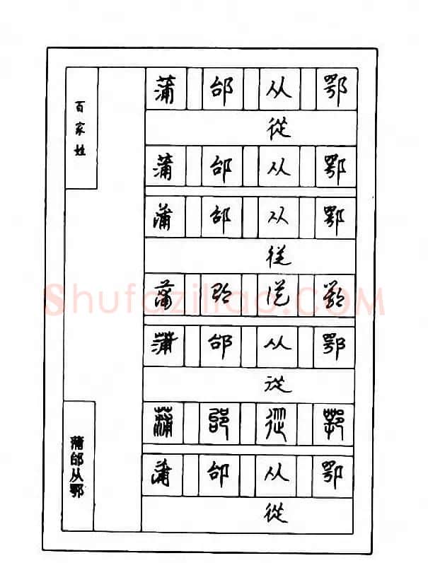 钢笔七体字帖《顾仲安书百家姓》 | 硬笔书法字帖
