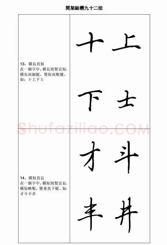 田英章钢笔字帖行书间架结构九十二法 | 钢笔书法字帖