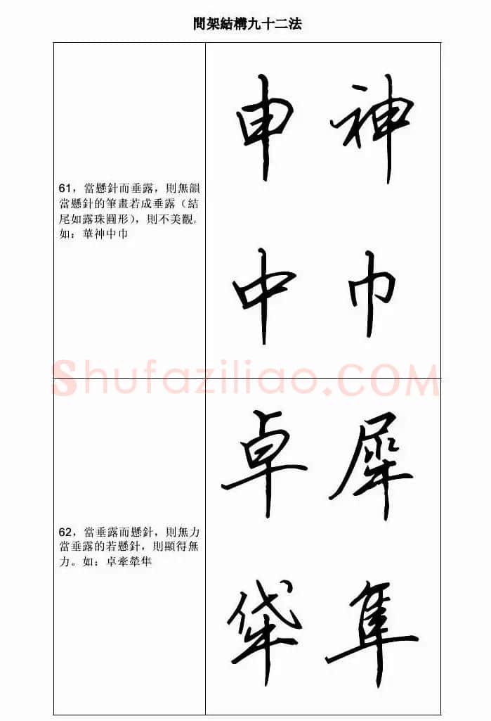 田英章钢笔字帖行书间架结构九十二法 | 钢笔书法字帖