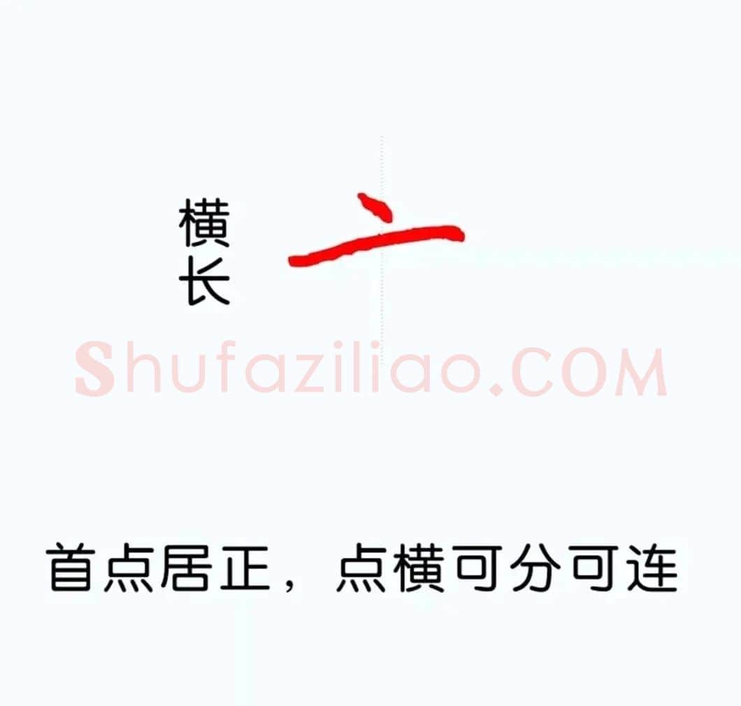 硬笔楷书教程：81个偏旁部首写法图解 | 硬笔书法字帖