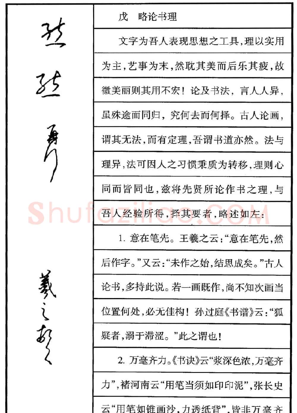 钢笔书法教程 于右任标准草书释例 | 硬笔书法字帖