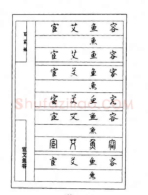 钢笔七体字帖《顾仲安书百家姓》 | 硬笔书法字帖