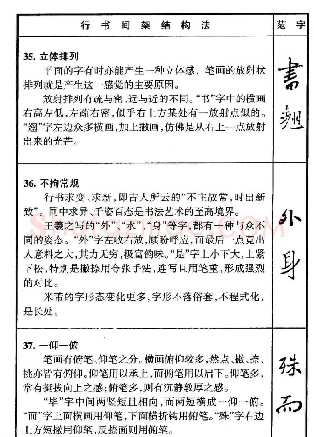 行书偏旁部首写法要领+行书间架结构49法 | 钢笔书法字帖