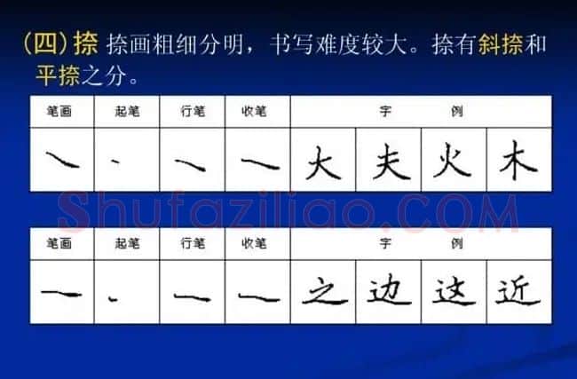 书法教程田英章硬笔书法演讲稿 | 硬笔书法字帖
