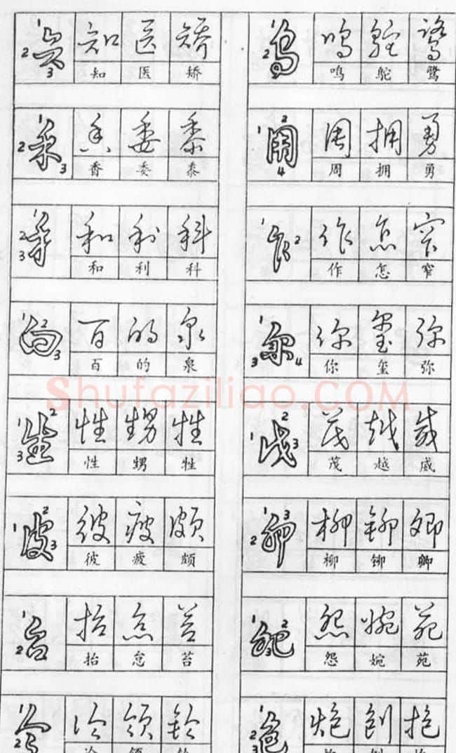 黄若舟经典字帖《怎样快写钢笔字》 | 硬笔书法字帖