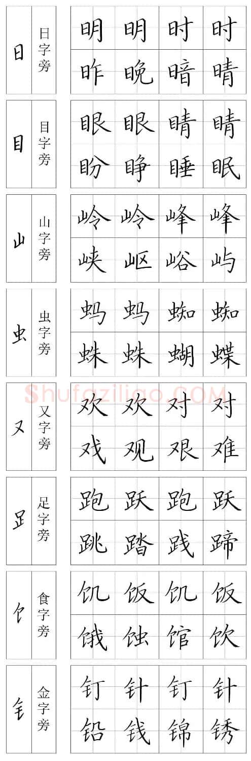 王云厚硬笔书法字帖《钢笔楷书教材》 | 钢笔书法字帖