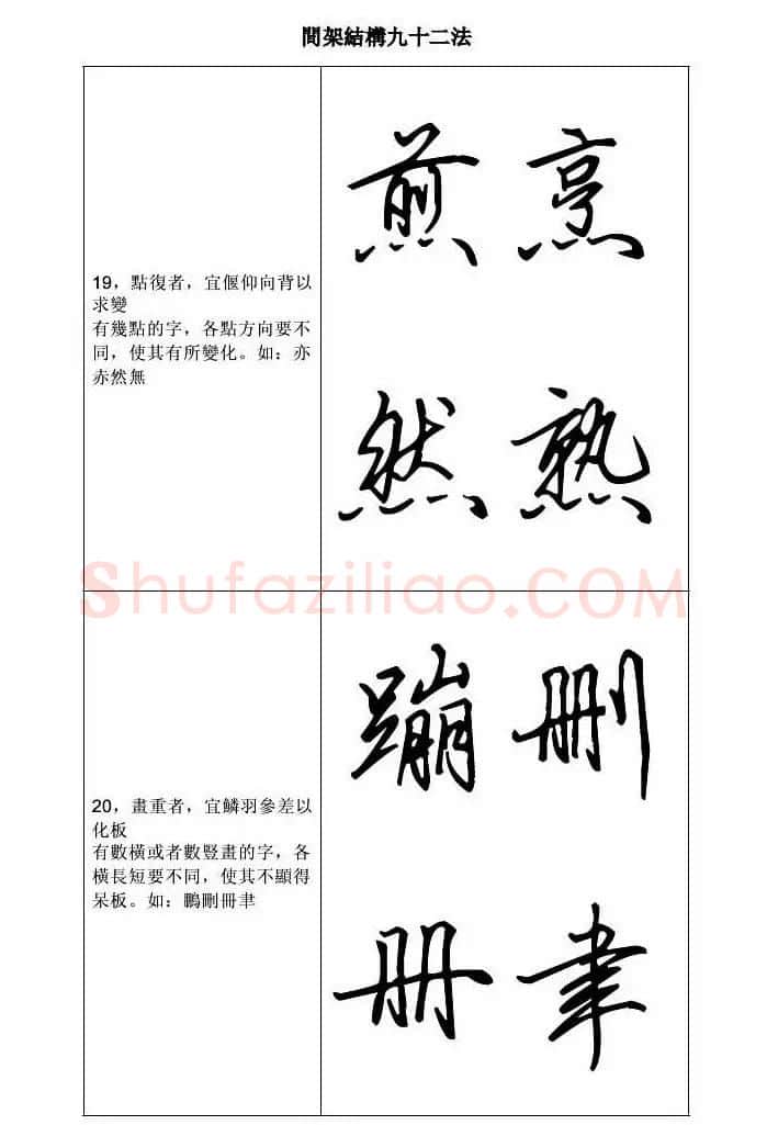 田英章钢笔字帖行书间架结构九十二法 | 钢笔书法字帖