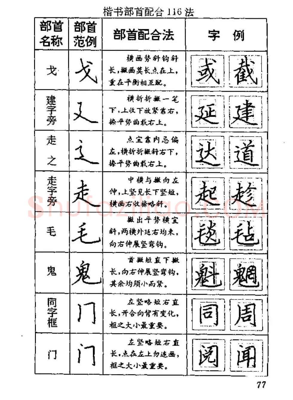 杨为国著《回宫格硬笔书法教程》 | 硬笔书法字帖