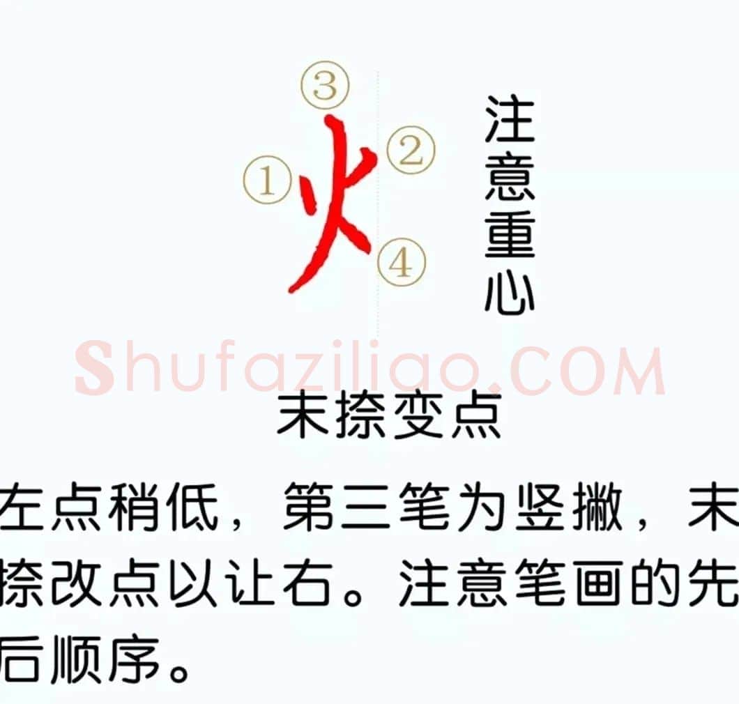 硬笔楷书教程：81个偏旁部首写法图解 | 硬笔书法字帖