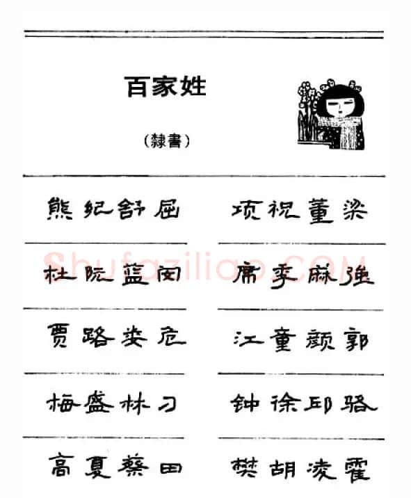 钢笔字帖下载:《钢笔隶书百家姓》 | 钢笔书法字帖