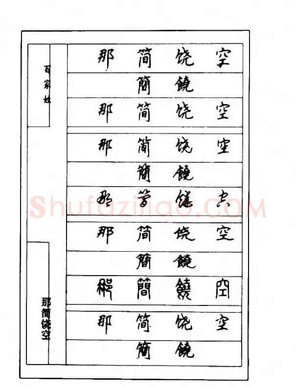 钢笔七体字帖《顾仲安书百家姓》 | 硬笔书法字帖