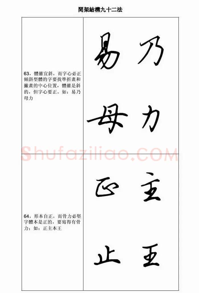 田英章钢笔字帖行书间架结构九十二法 | 钢笔书法字帖