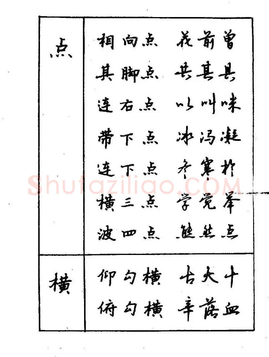 沈鸿根钢笔行书字帖欣赏 | 钢笔书法字帖