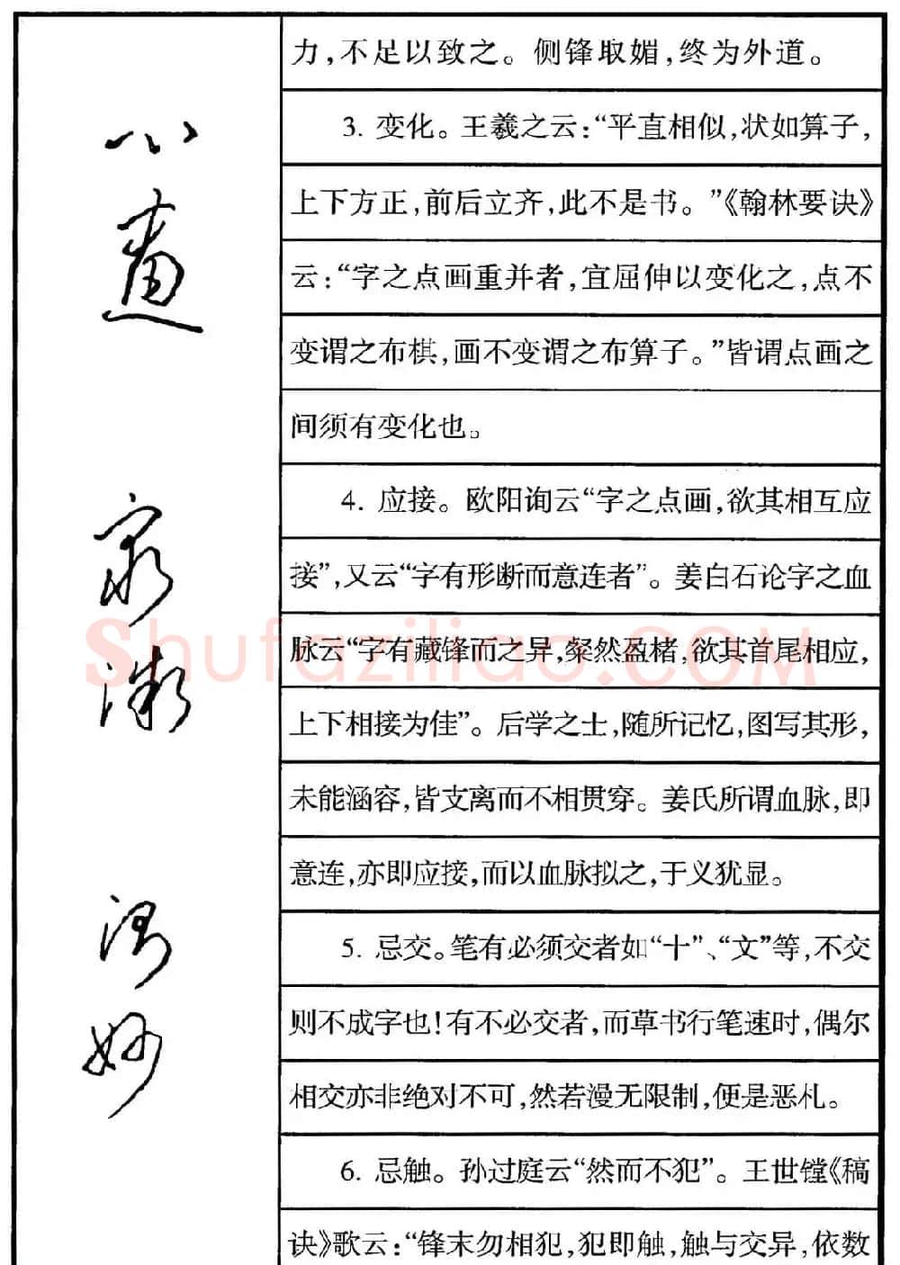 钢笔书法教程 于右任标准草书释例 | 硬笔书法字帖