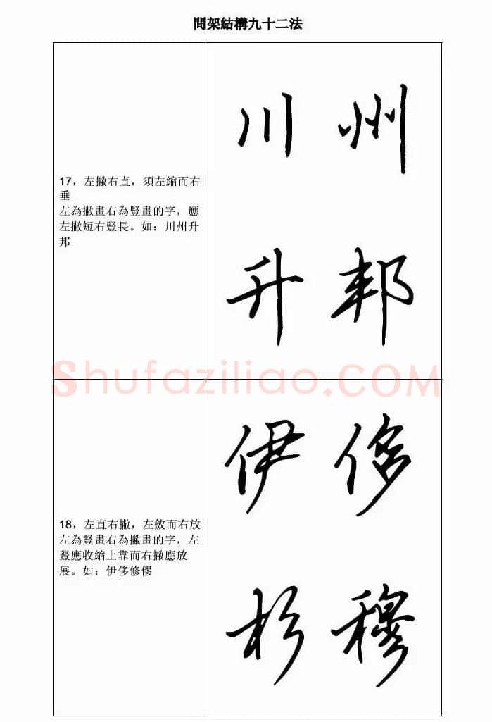 田英章钢笔字帖行书间架结构九十二法 | 钢笔书法字帖