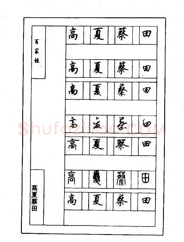 钢笔七体字帖《顾仲安书百家姓》 | 硬笔书法字帖