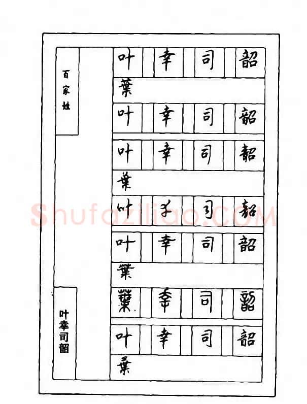 钢笔七体字帖《顾仲安书百家姓》 | 硬笔书法字帖