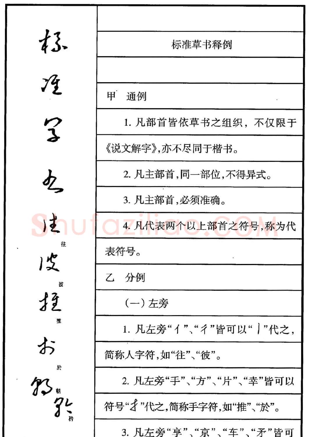 钢笔书法教程 于右任标准草书释例 | 硬笔书法字帖