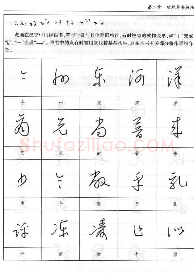 硬笔书法丛书《硬笔草书入门》 | 硬笔书法字帖