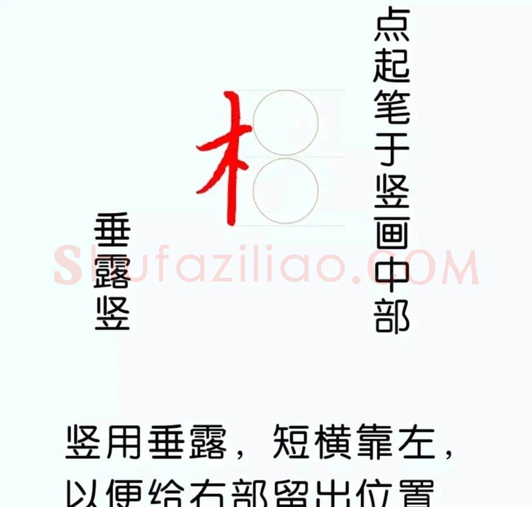 硬笔楷书教程：81个偏旁部首写法图解 | 硬笔书法字帖