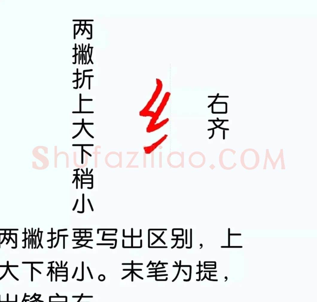 硬笔楷书教程：81个偏旁部首写法图解 | 硬笔书法字帖