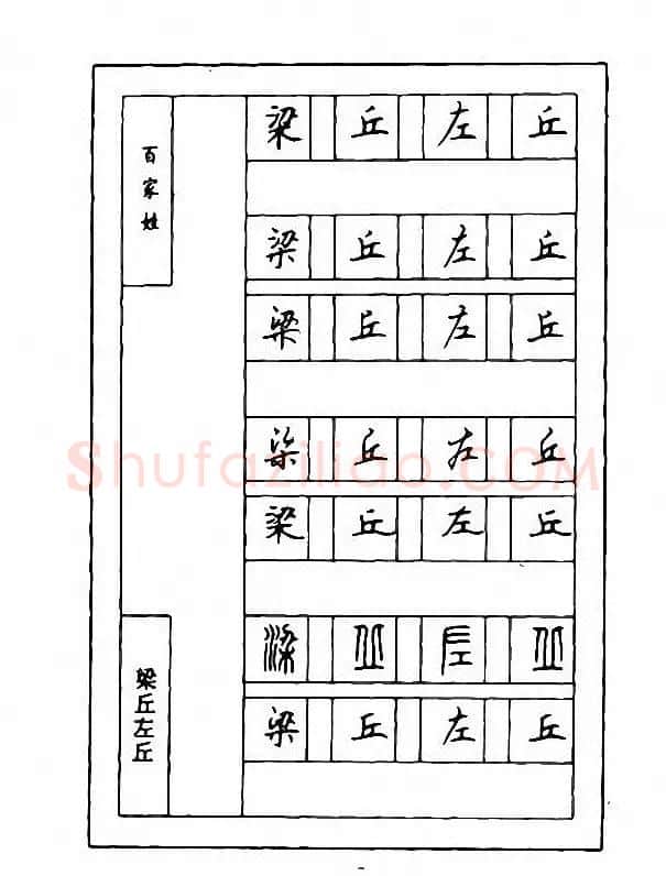 钢笔七体字帖《顾仲安书百家姓》 | 硬笔书法字帖