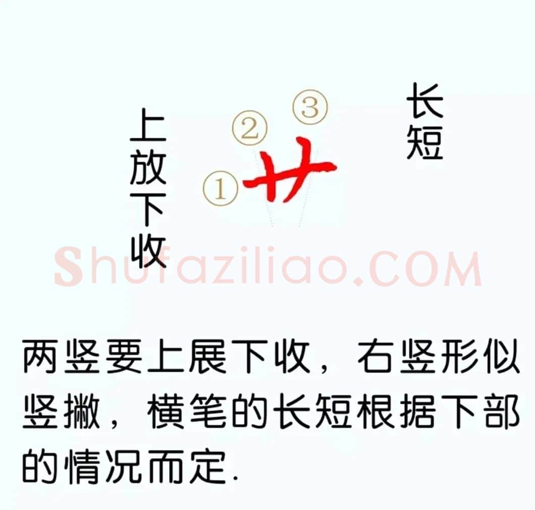 硬笔楷书教程：81个偏旁部首写法图解 | 硬笔书法字帖