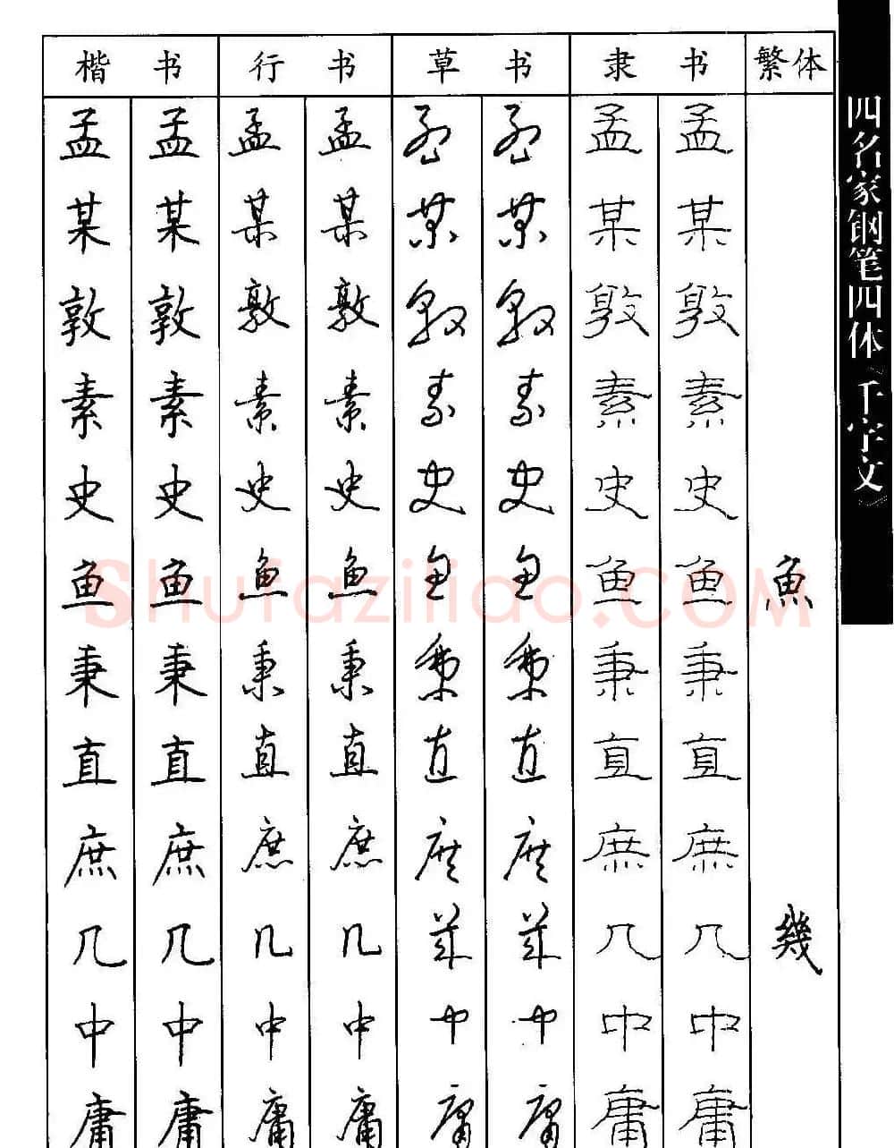 名家钢笔楷行草隶四体千字文字帖 | 钢笔书法字帖