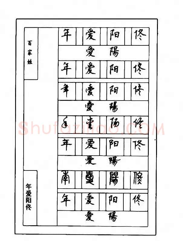 钢笔七体字帖《顾仲安书百家姓》 | 硬笔书法字帖