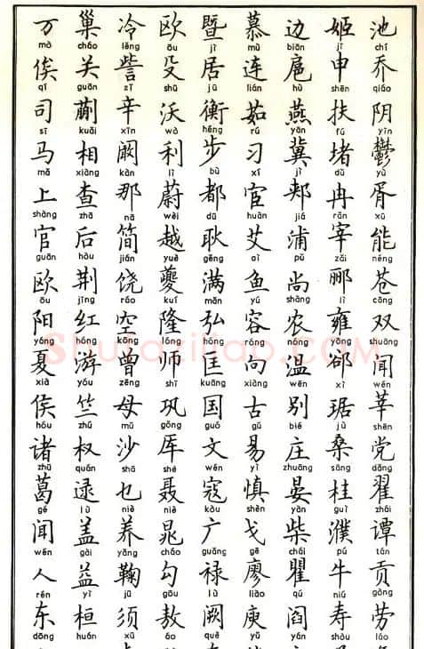 卢中南硬笔书法字帖《百家姓》 | 硬笔书法字帖