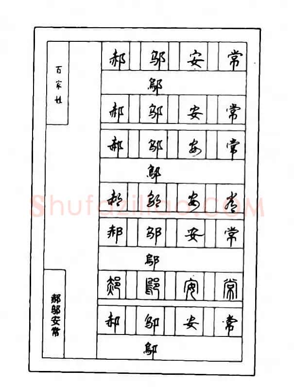 钢笔七体字帖《顾仲安书百家姓》 | 硬笔书法字帖