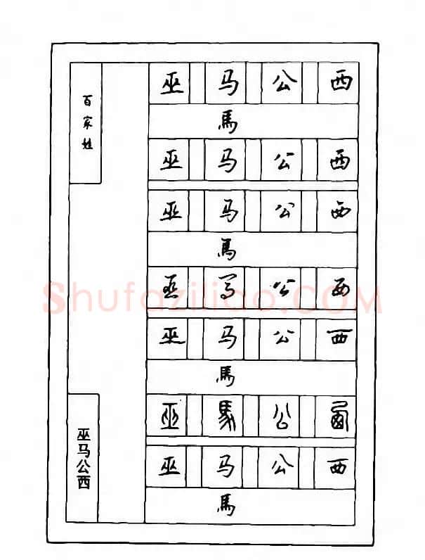 钢笔七体字帖《顾仲安书百家姓》 | 硬笔书法字帖