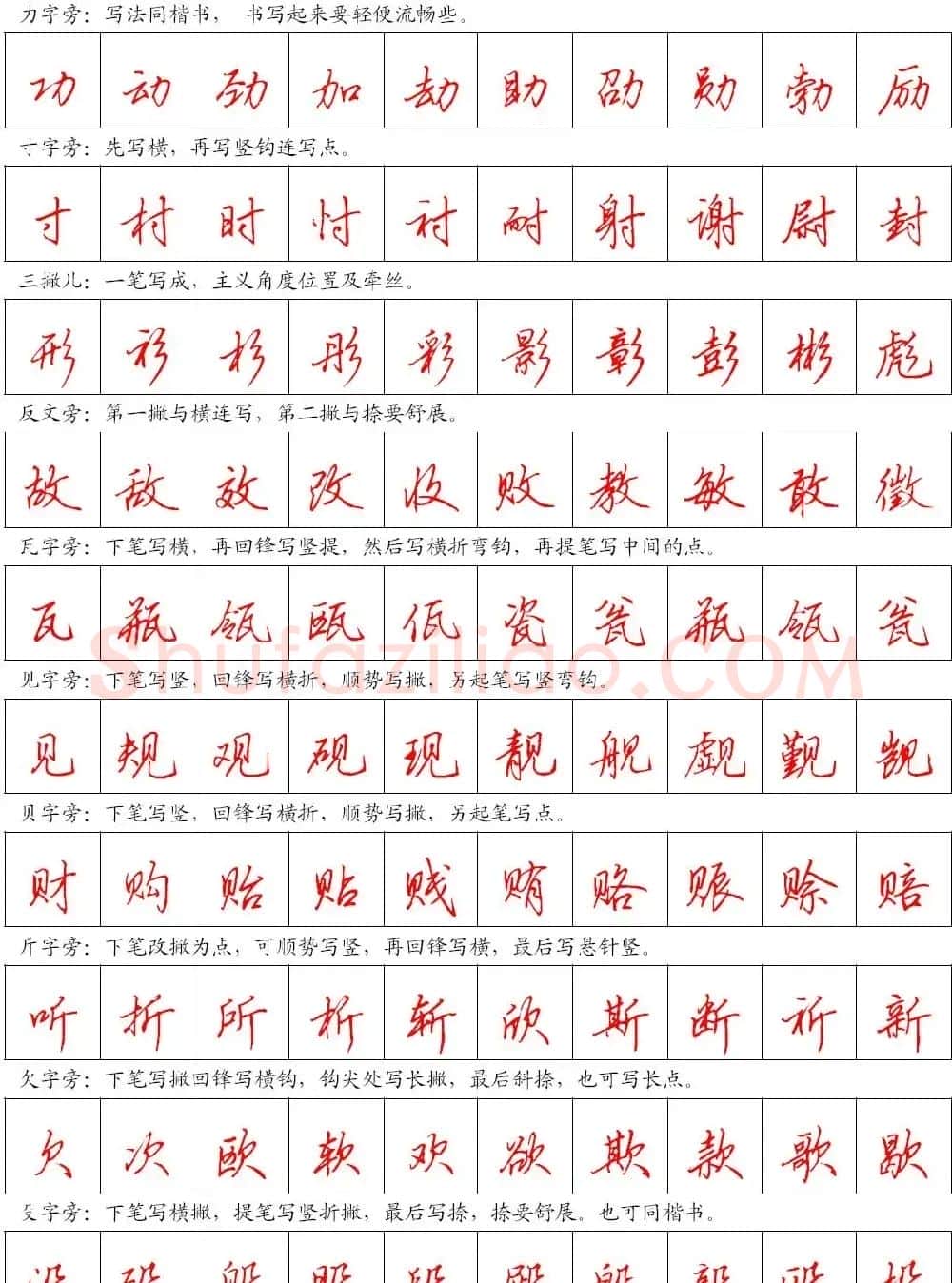 美观实用钢笔行书字帖欣赏 高清大图 | 硬笔书法字帖