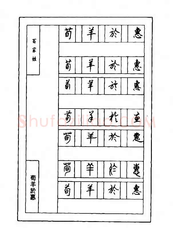 钢笔七体字帖《顾仲安书百家姓》 | 硬笔书法字帖
