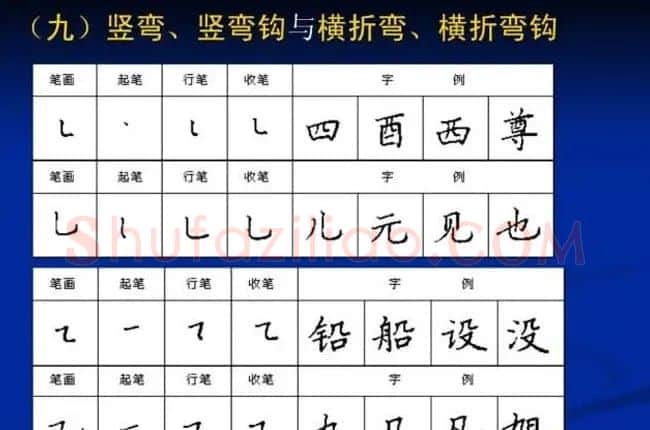 书法教程田英章硬笔书法演讲稿 | 硬笔书法字帖