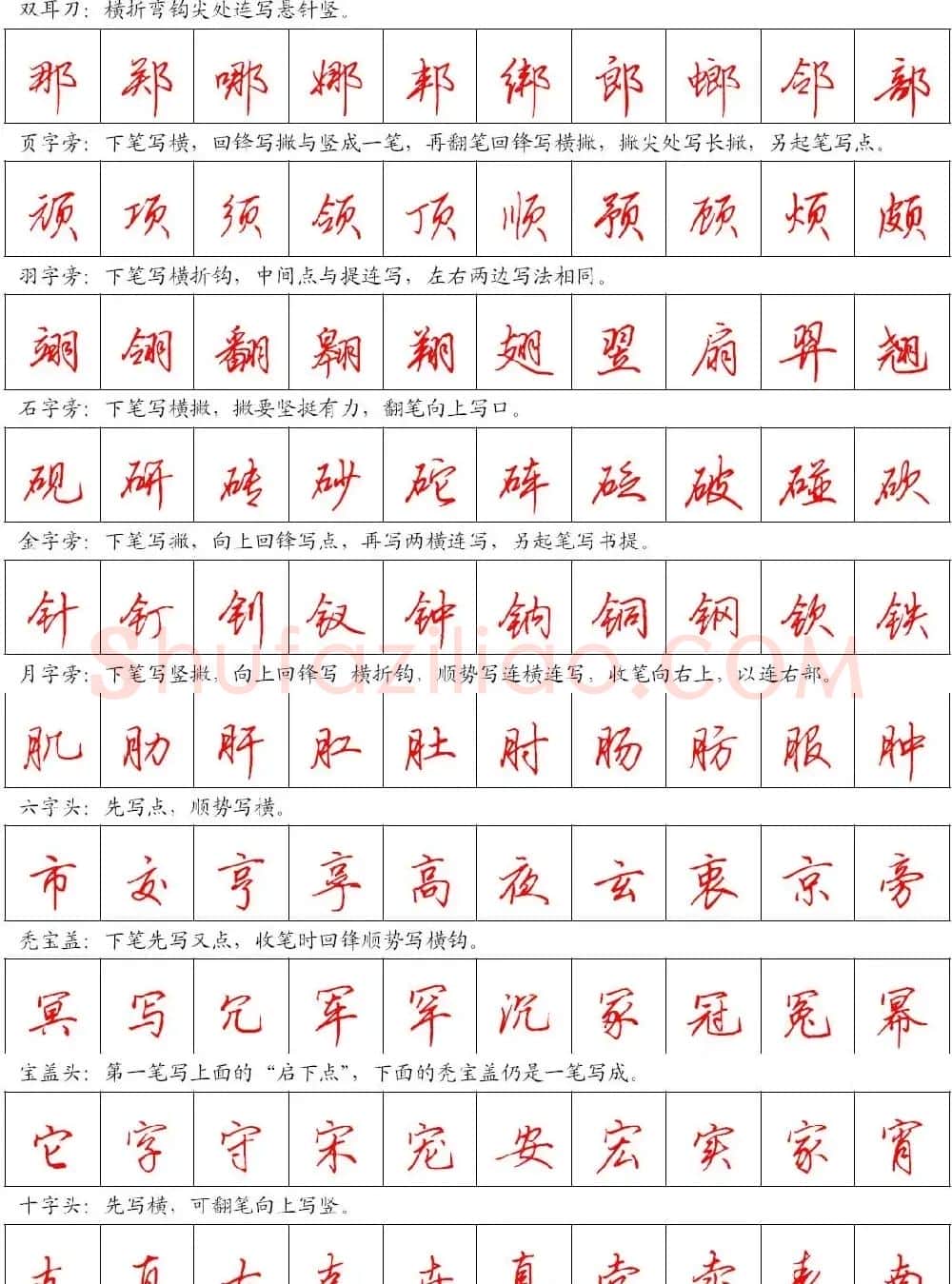 美观实用钢笔行书字帖欣赏 高清大图 | 硬笔书法字帖